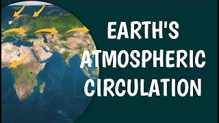 GLOBAL ATMOSPHERIC CIRCULATION [upl. by Ahsatsan]