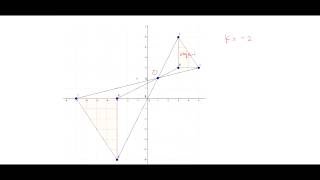 CSEC Maths  Transformations  Enlargements [upl. by Arsuy]