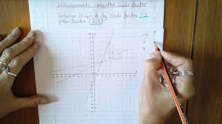 Enlargement  negative scale factor [upl. by Anniken]