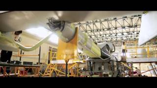 Make in India  Indias Defence Manufacturing Sector [upl. by Vito202]