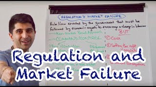 Y1 31 Regulation and Market Failure [upl. by Ostap182]