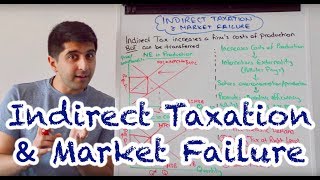 Y1 29 Indirect Tax and Market Failure [upl. by Lippold]