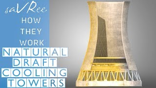 How Natural Draft Cooling Towers Work Stack Effect [upl. by Feinberg]