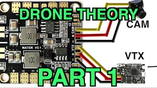 Drone Theory 101 Part 1 The basics and how an fpv quadcopter functions [upl. by Htebizile687]