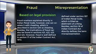 What is Difference Between Fraud amp Misrepresentation [upl. by Einnil332]