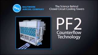 The Science Behind Closed Circuit Cooling Towers [upl. by Sheedy]