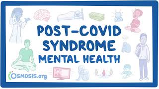 PostCOVID syndrome Mental health [upl. by Boone]