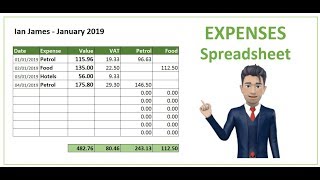 Expenses in Excel  Tutorial  Create it in just 12 minutes [upl. by Melba353]