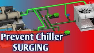 Cooling Tower Setpoint For Chiller [upl. by Emsoc813]