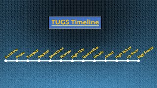 The Tugs Series Timeline [upl. by Minne]