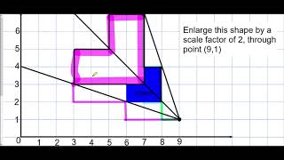 Enlargement  Mr Morley Maths [upl. by Sarchet909]