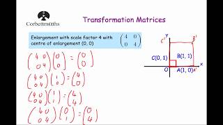 Enlargement Transformation Matrix [upl. by Marti]