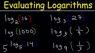 Logarithms  The Easy Way [upl. by Decca974]