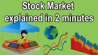 STOCK EXCHANGE EXPLAINED IN 2 MINUTES [upl. by Anirba]