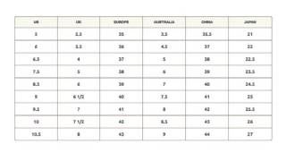 Womens International Shoe Size Chart [upl. by Aifos]