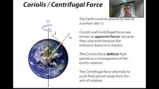 Introduction to Atmospheric Dynamics [upl. by Adelbert]