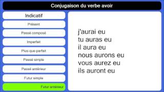 Conjugaison du verbe avoir [upl. by Nahgem183]