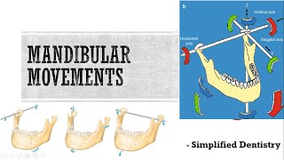 Mandibular Movements [upl. by Carlson]