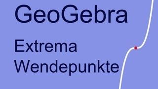 GeoGebra Extrema und Wendepunkte [upl. by Rubliw]