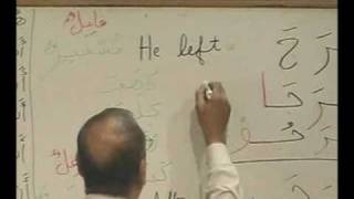 Learn Arabic grammar Lesson 5  part 1 [upl. by Earlie315]