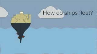 How do ships float Buoyancy [upl. by Rosenkranz]