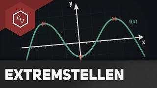 Extremstellen Hoch und Tiefpunkte [upl. by Bessy]